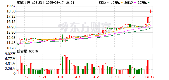 K图 603151_0