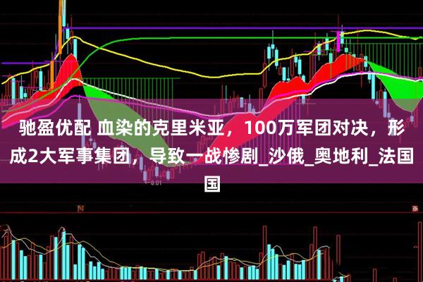 驰盈优配 血染的克里米亚，100万军团对决，形成2大军事集团，导致一战惨剧_沙俄_奥地利_法国